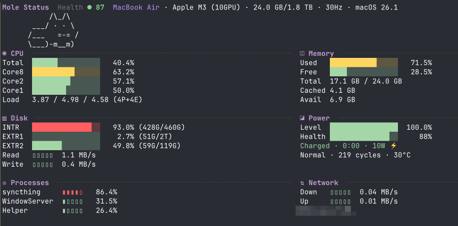 mo statusの画面（歩くモグラのアスキーアート）