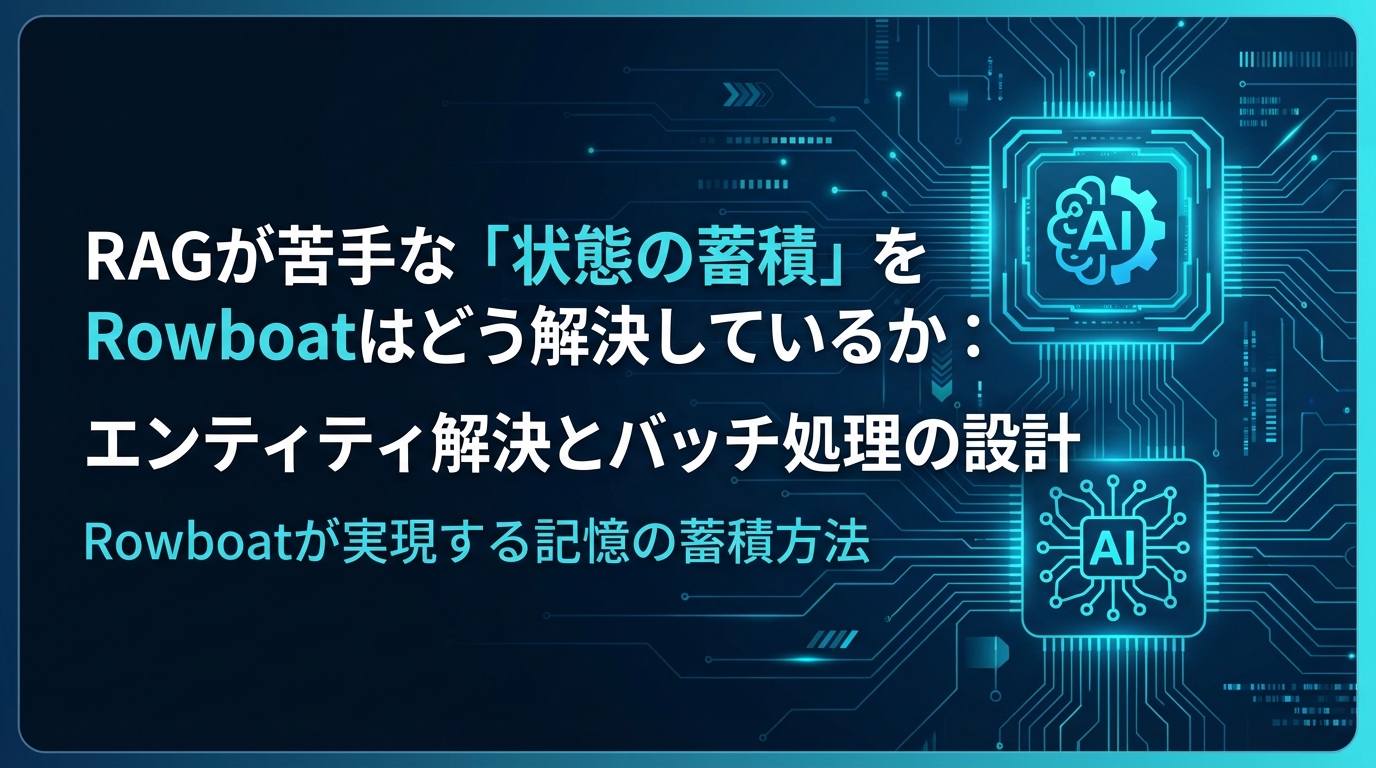 rowboat-entity-resolution-batch-processing cover image