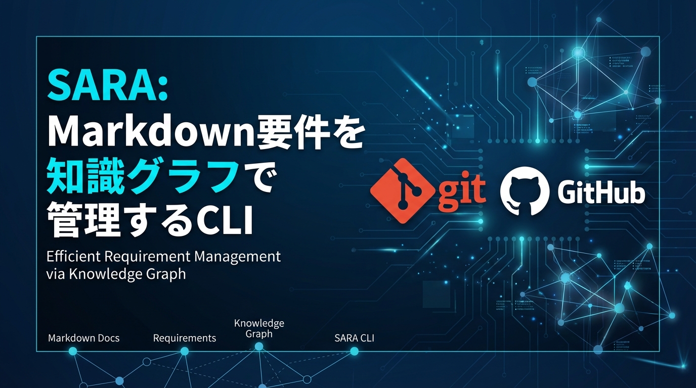 SARA: Markdown要件を知識グラフで管理するCLI cover image