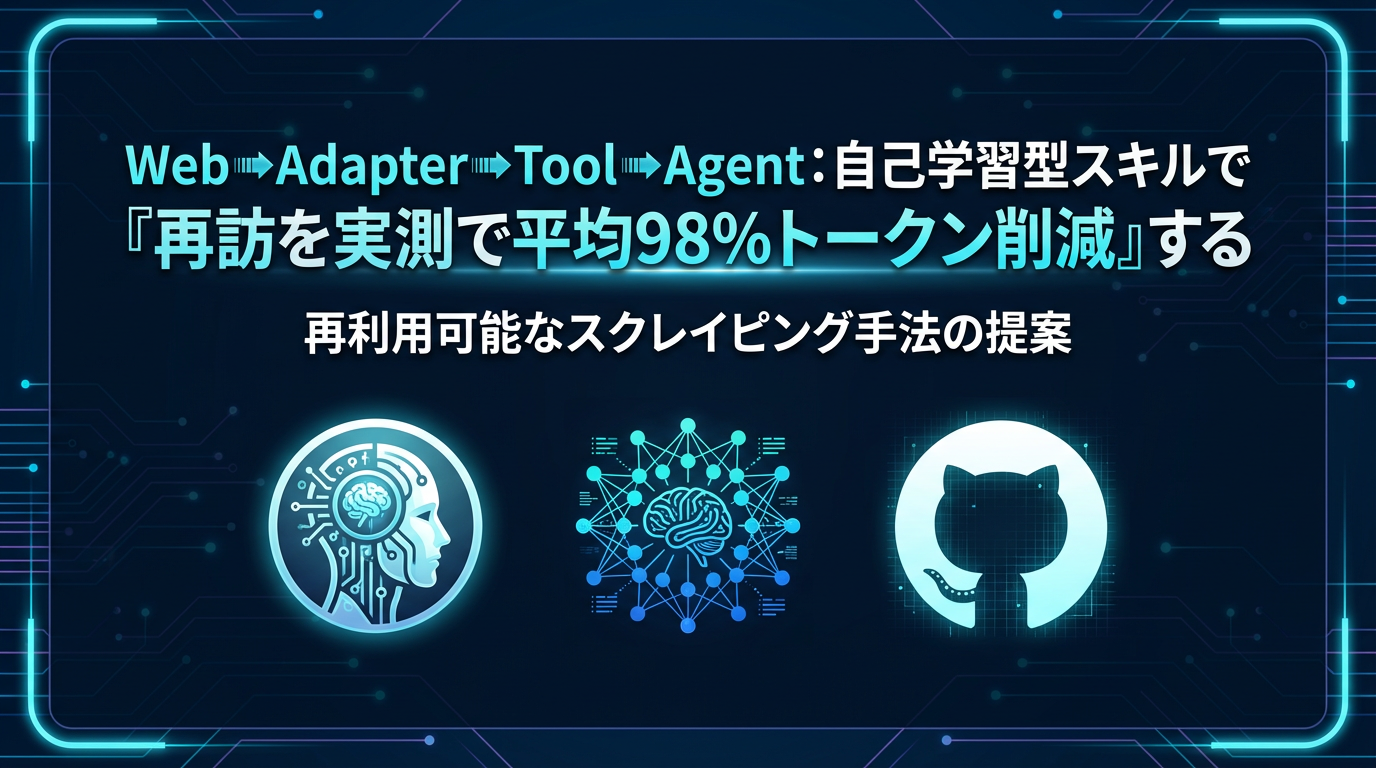 web-adapter-tool-agent-architecture cover image